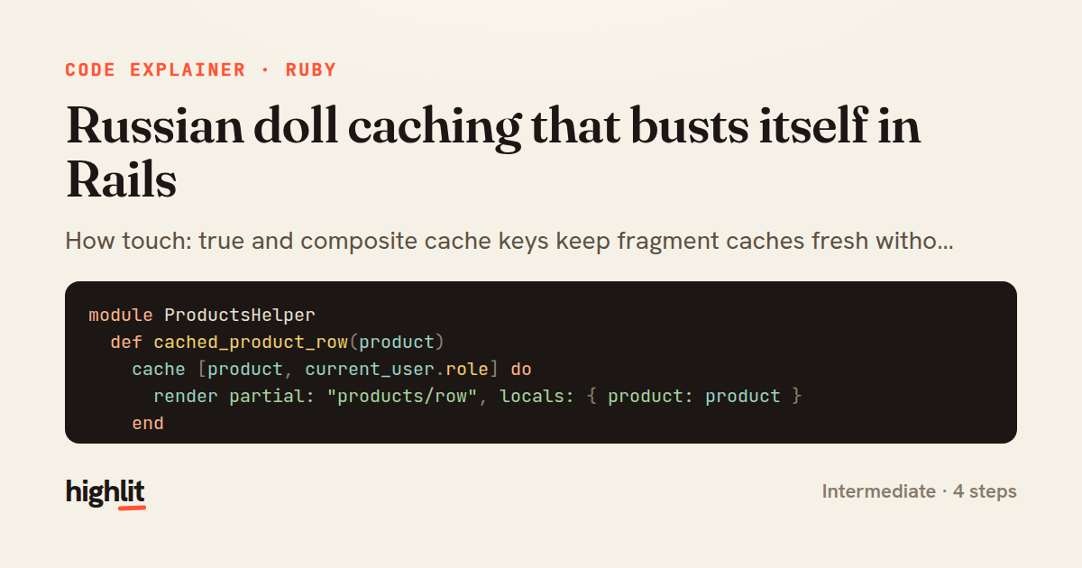 Russian doll caching that busts itself in Rails — share card