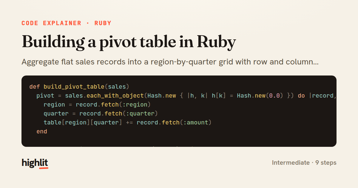 Building a pivot table in Ruby — share card