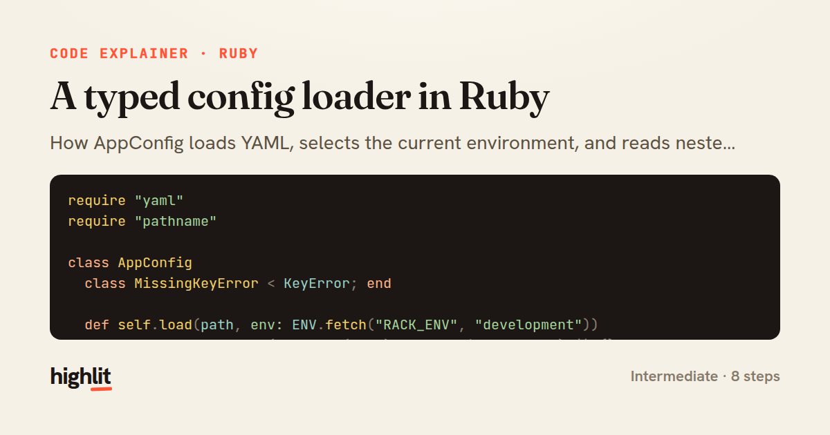 A typed config loader in Ruby — share card