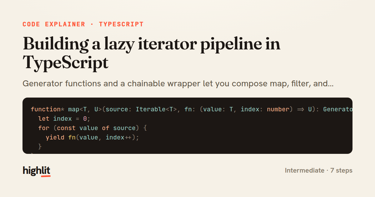 Building a lazy iterator pipeline in TypeScript — share card