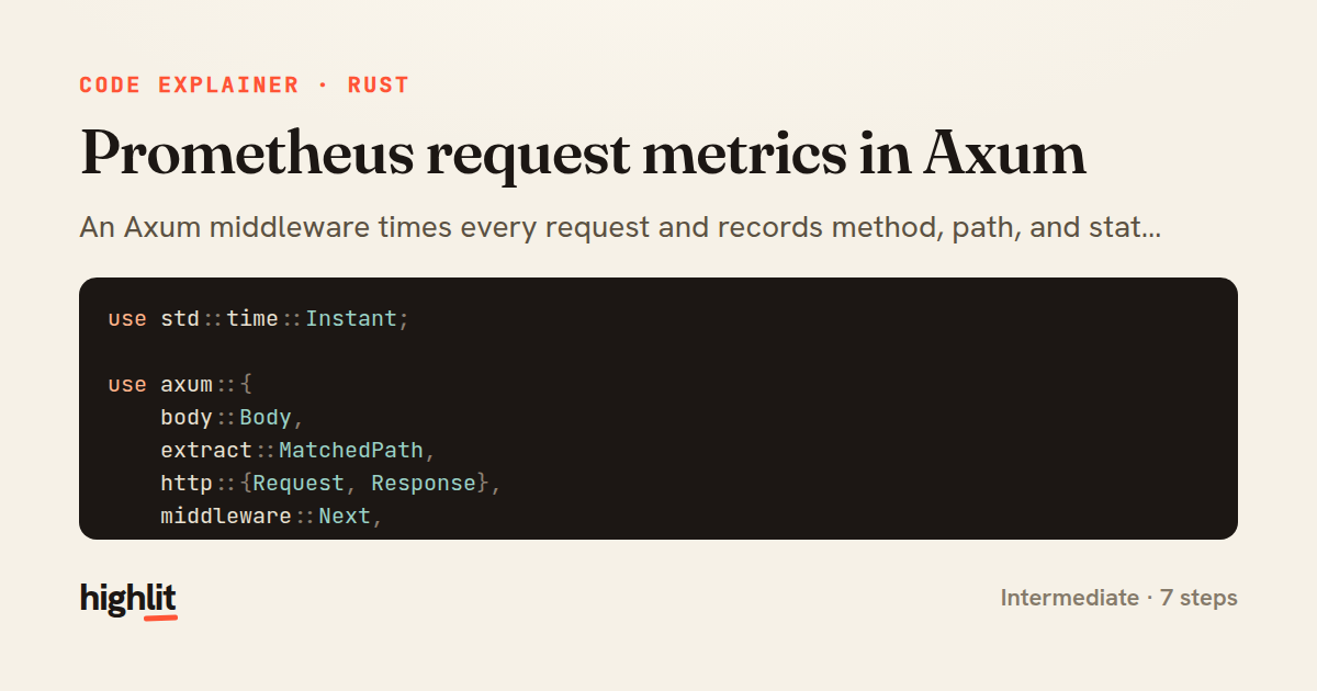 Prometheus request metrics in Axum — share card