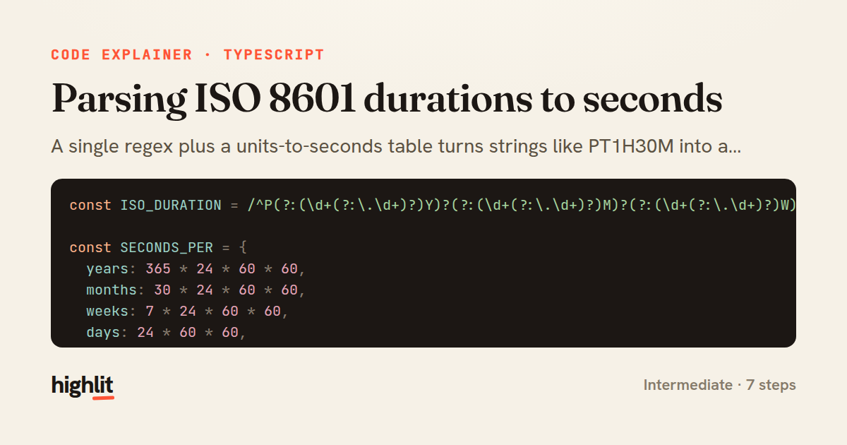 Parsing ISO 8601 durations to seconds — share card