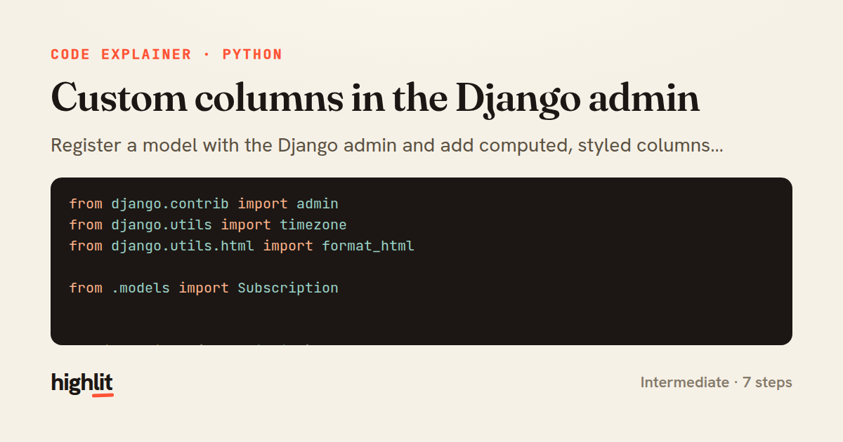 Custom columns in the Django admin — share card