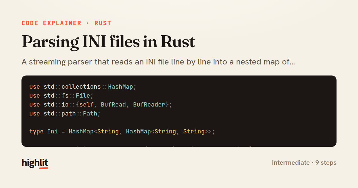 Parsing INI files in Rust — share card