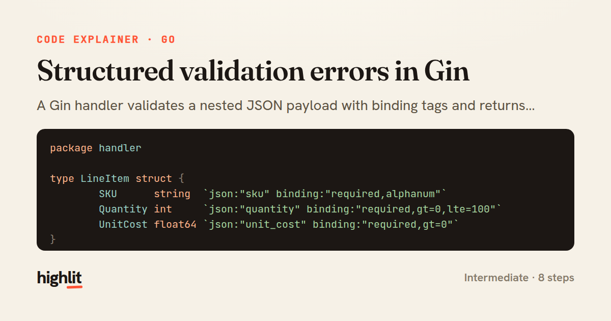 Structured validation errors in Gin — share card