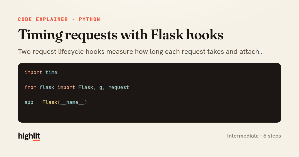 Timing requests with Flask hooks — share card