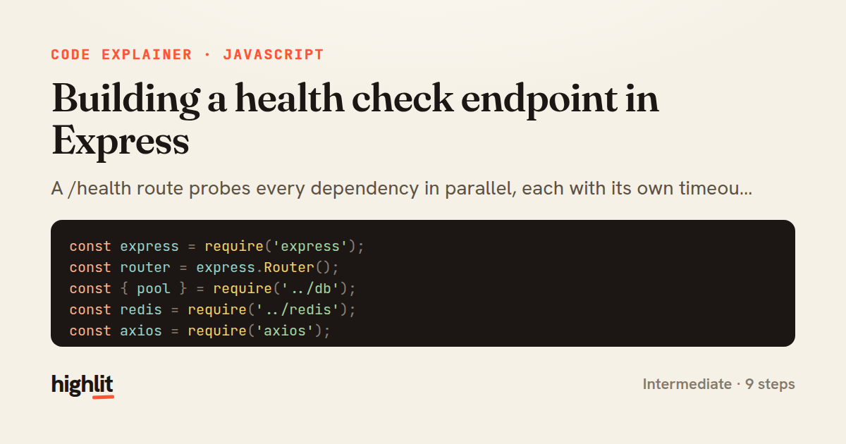 Building a health check endpoint in Express — share card
