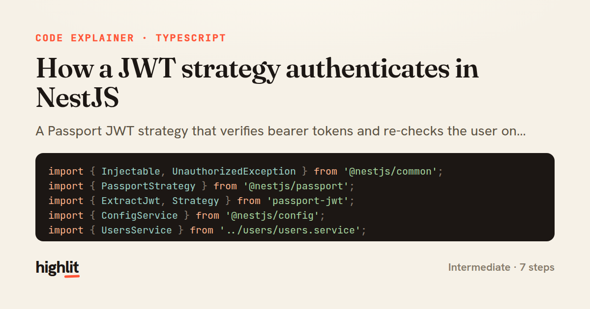 How a JWT strategy authenticates in NestJS — share card