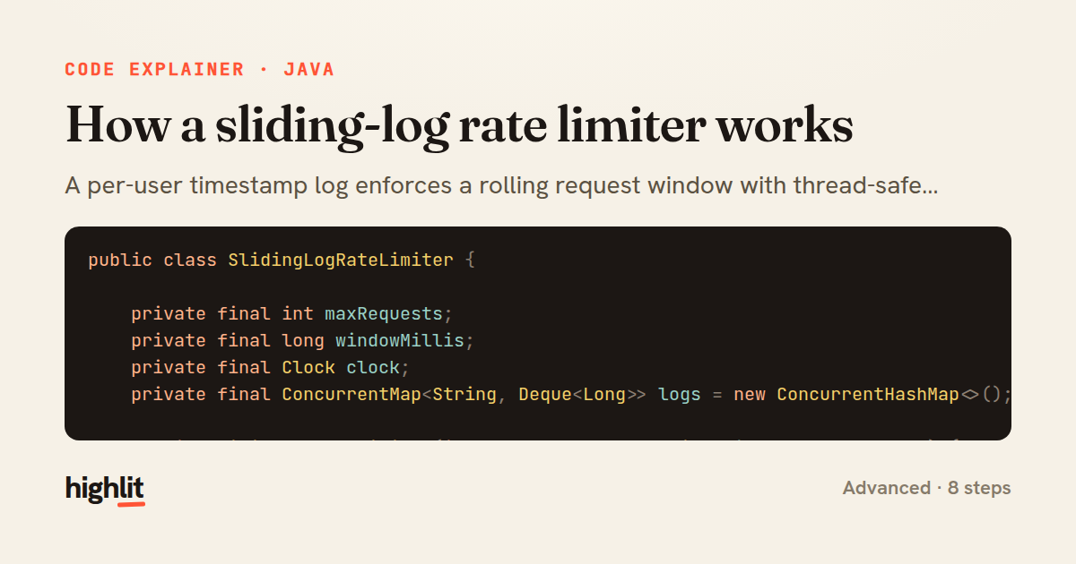 How a sliding-log rate limiter works — share card