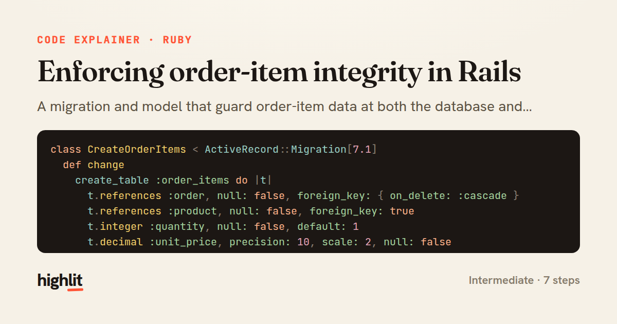 Enforcing order-item integrity in Rails — share card