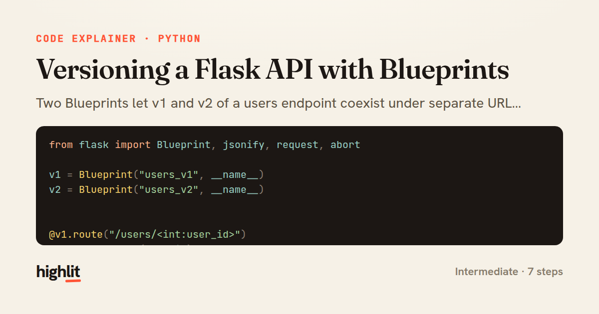 Versioning a Flask API with Blueprints — share card