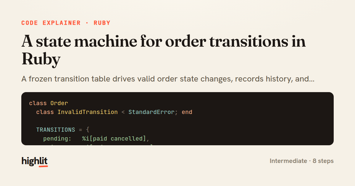 A state machine for order transitions in Ruby — share card