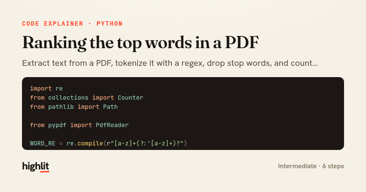 Ranking the top words in a PDF — share card