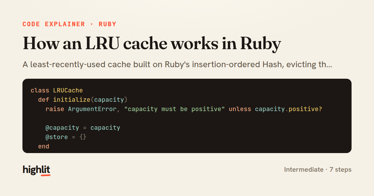 How an LRU cache works in Ruby — share card