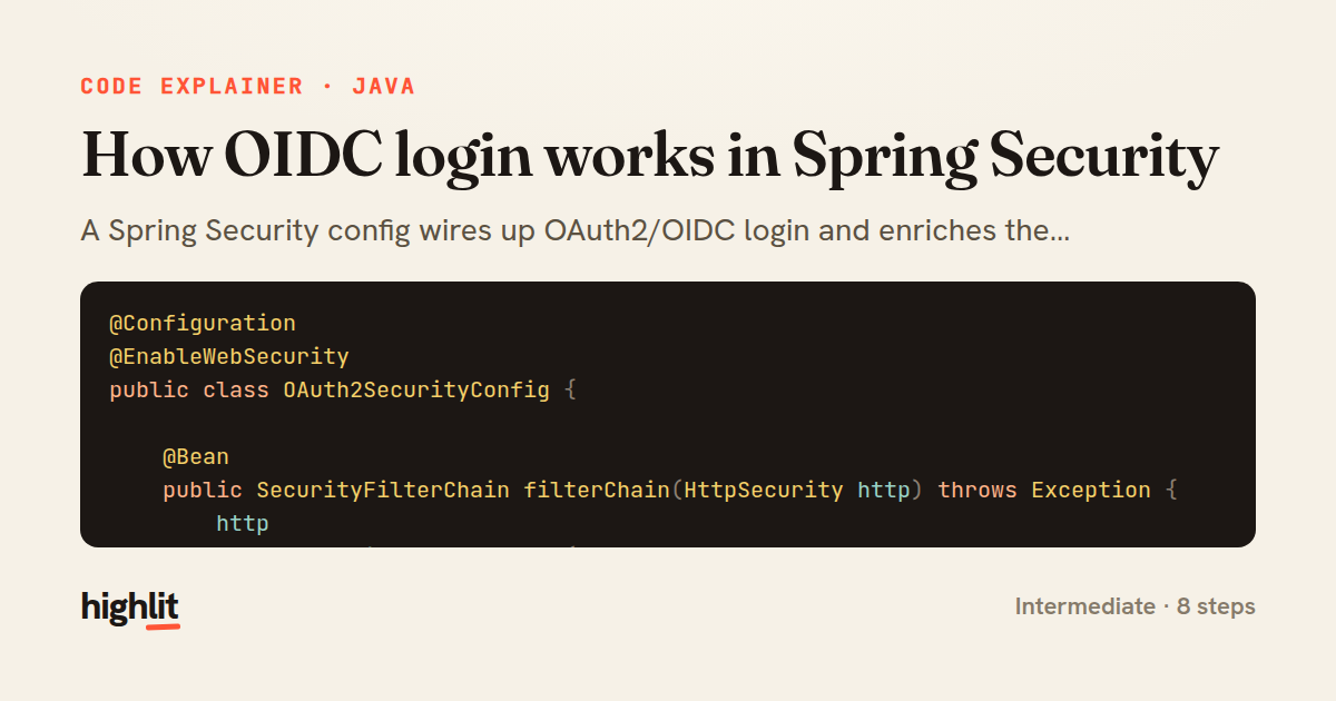 How OIDC login works in Spring Security — share card