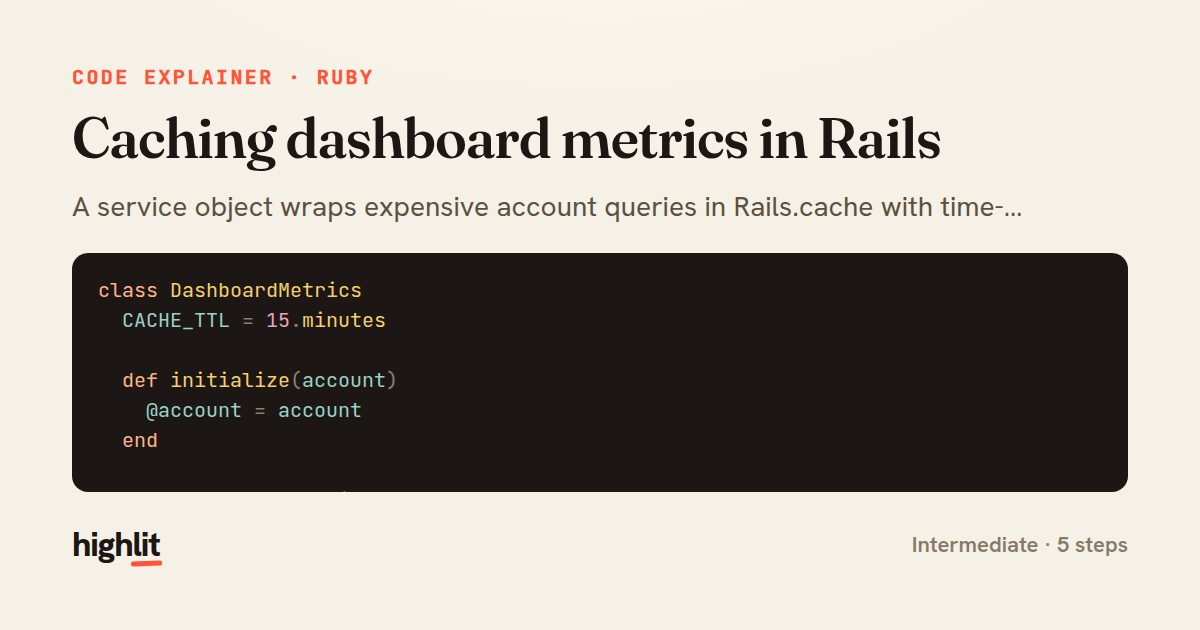 Caching dashboard metrics in Rails — share card