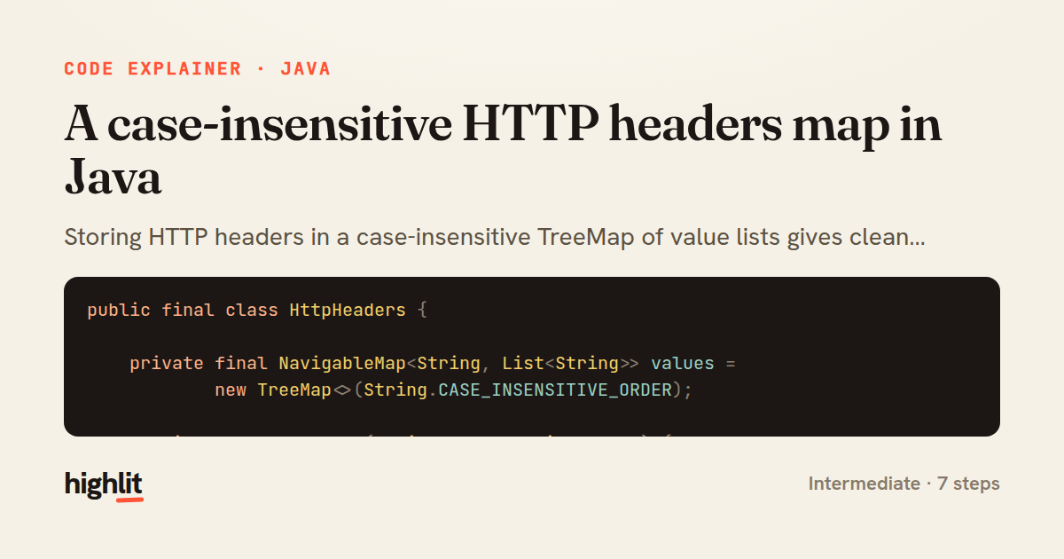 A case-insensitive HTTP headers map in Java — share card