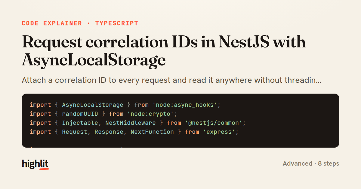 Request correlation IDs in NestJS with AsyncLocalStorage — share card