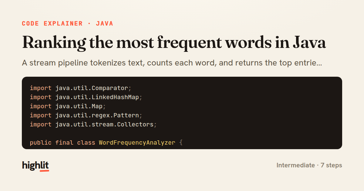 Ranking the most frequent words in Java — share card