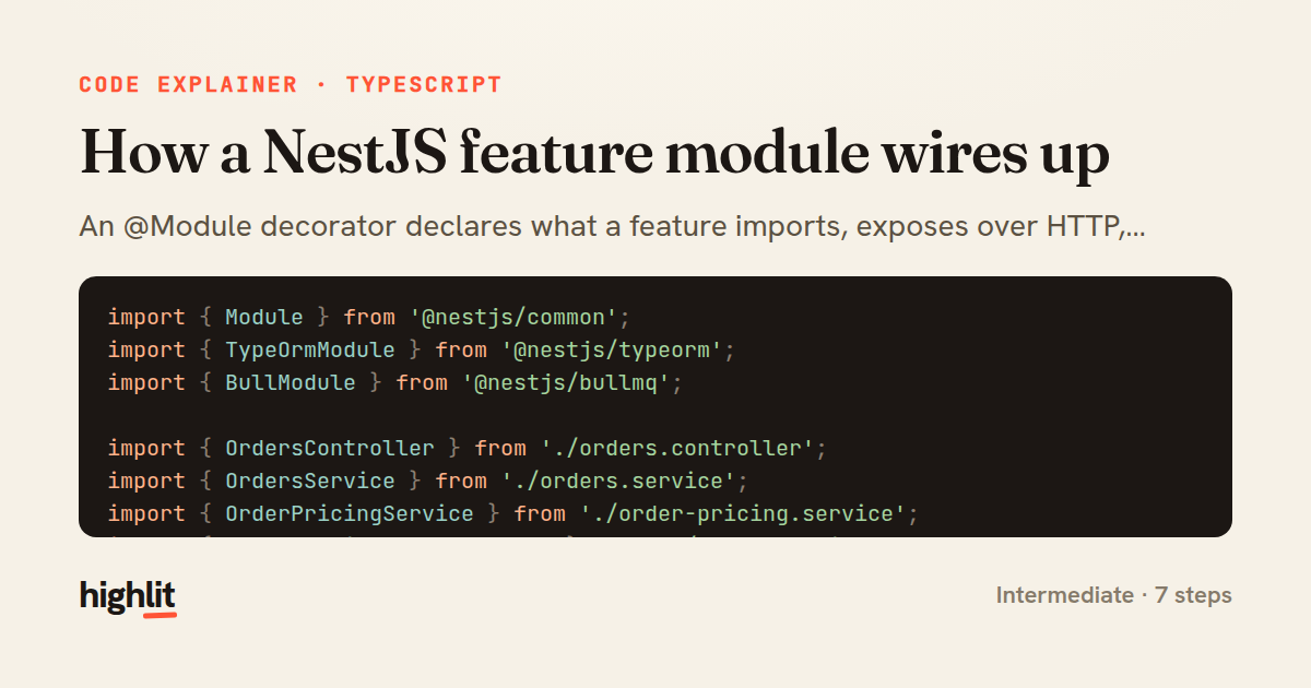 How a NestJS feature module wires up — share card