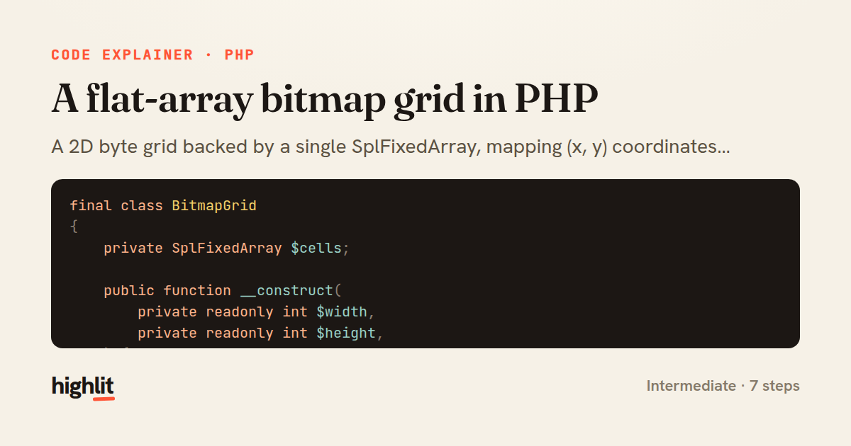 A flat-array bitmap grid in PHP — share card