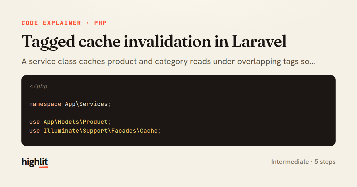 Tagged cache invalidation in Laravel — share card