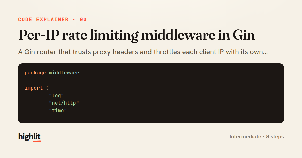Per-IP rate limiting middleware in Gin — share card