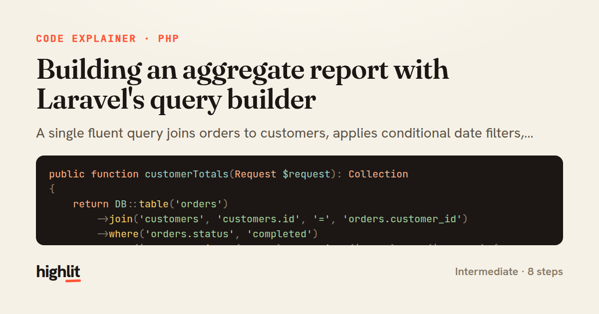 Building an aggregate report with Laravel's query builder — share card