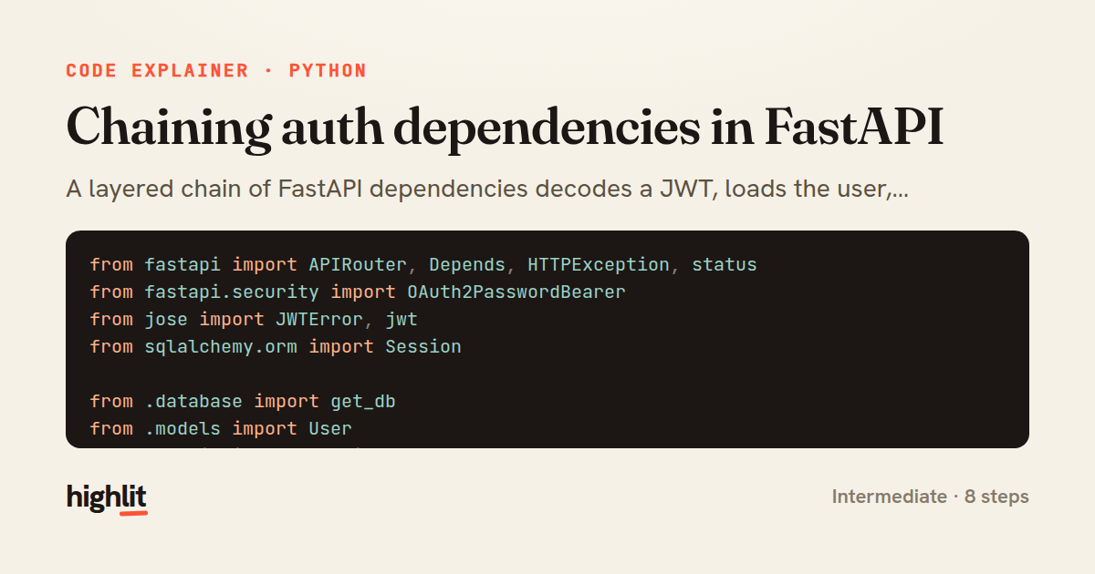 Chaining auth dependencies in FastAPI — share card