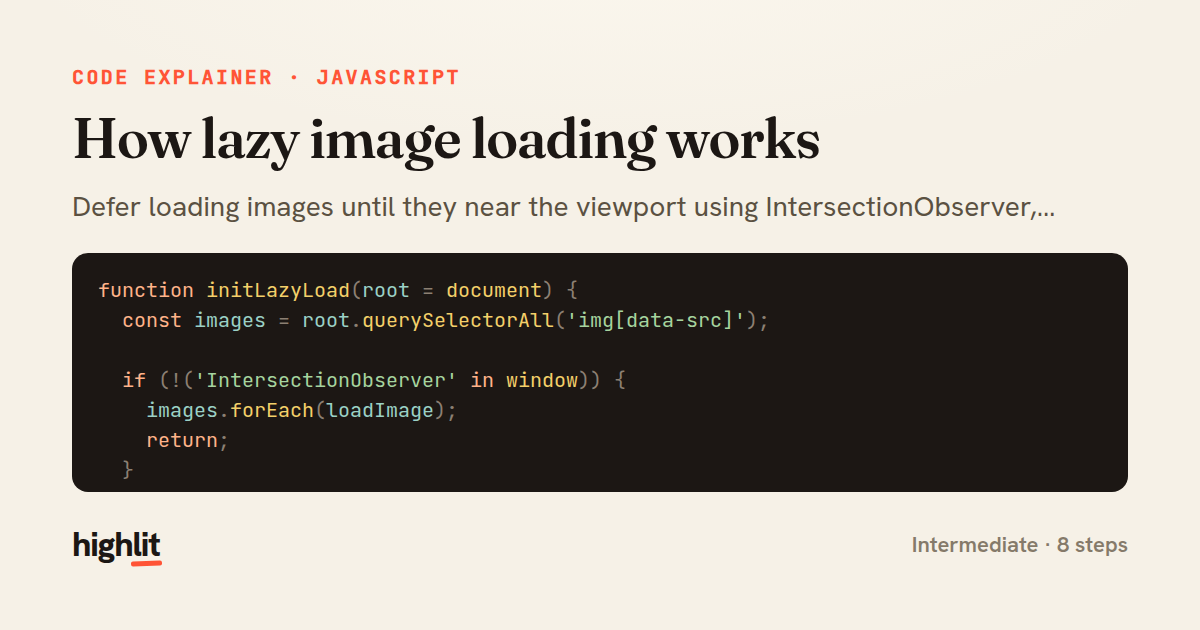 How lazy image loading works — share card