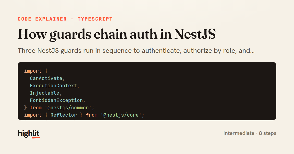 How guards chain auth in NestJS — share card