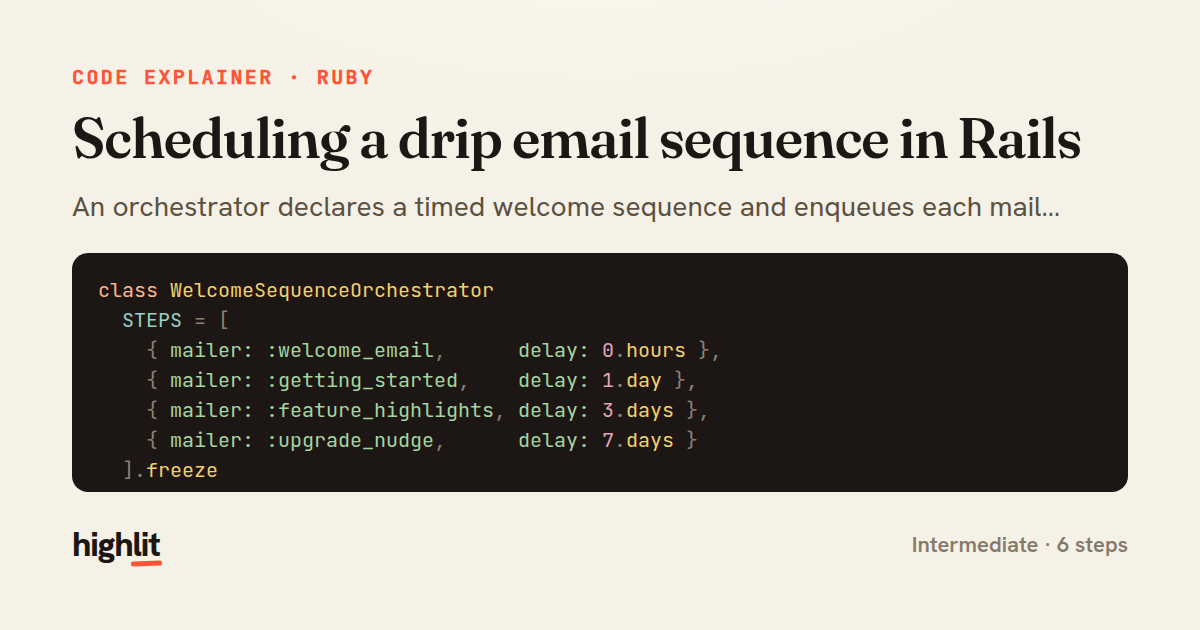 Scheduling a drip email sequence in Rails — share card