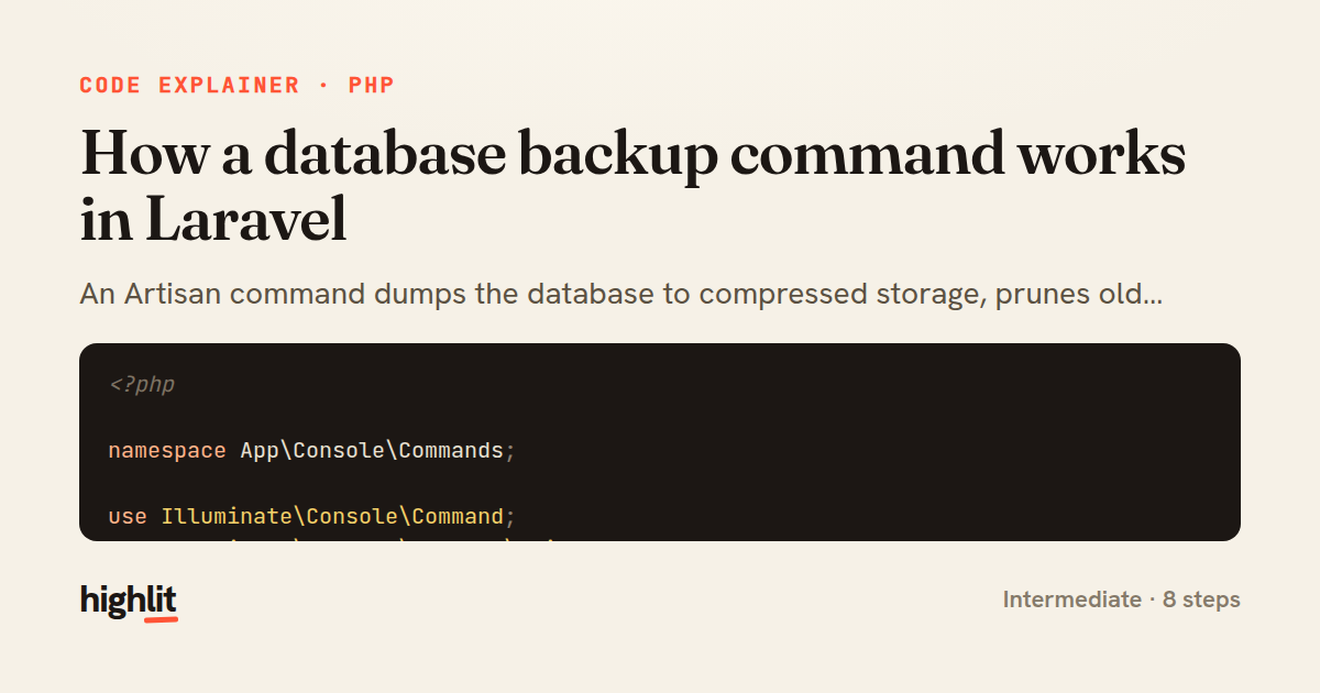 How a database backup command works in Laravel — share card