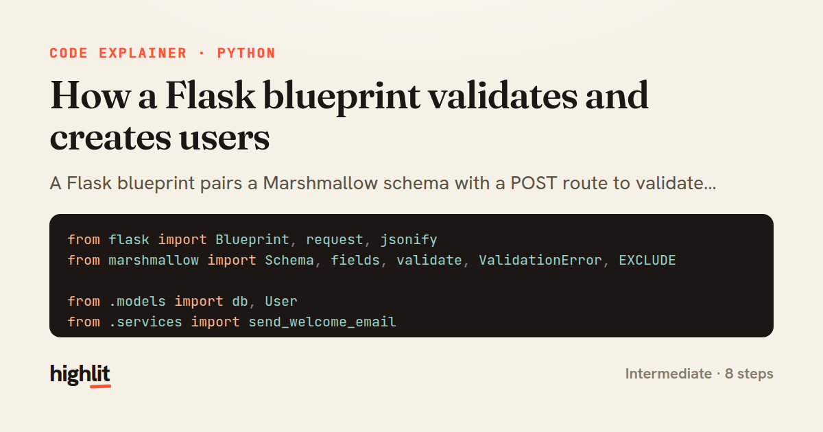 How a Flask blueprint validates and creates users — share card