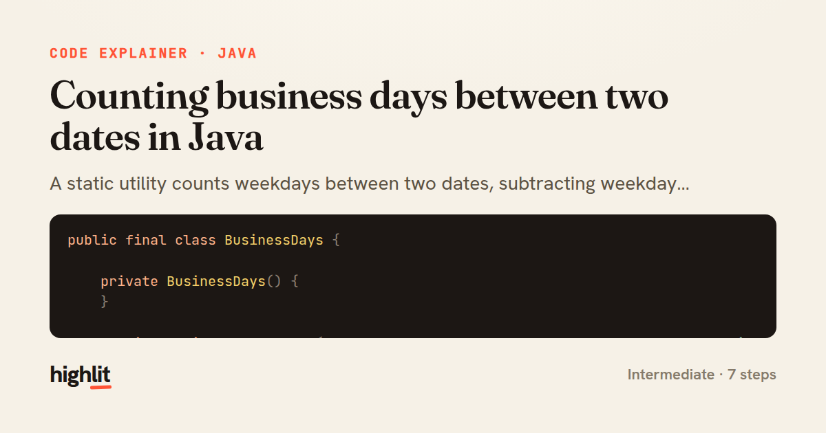 Counting business days between two dates in Java — share card