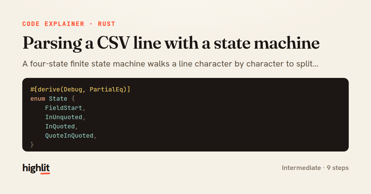Parsing a CSV line with a state machine — share card