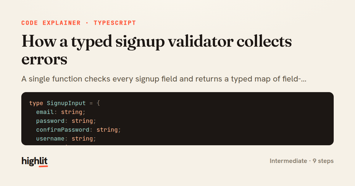 How a typed signup validator collects errors — share card