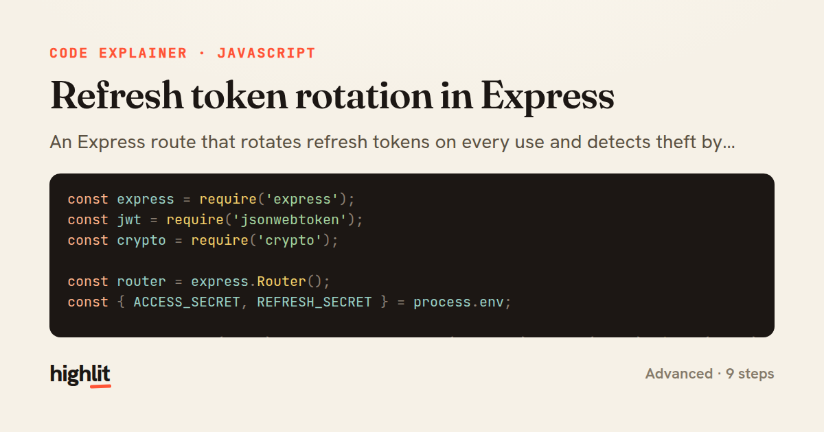 Refresh token rotation in Express — share card