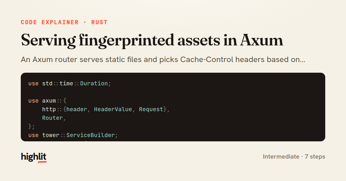 Serving fingerprinted assets in Axum — share card