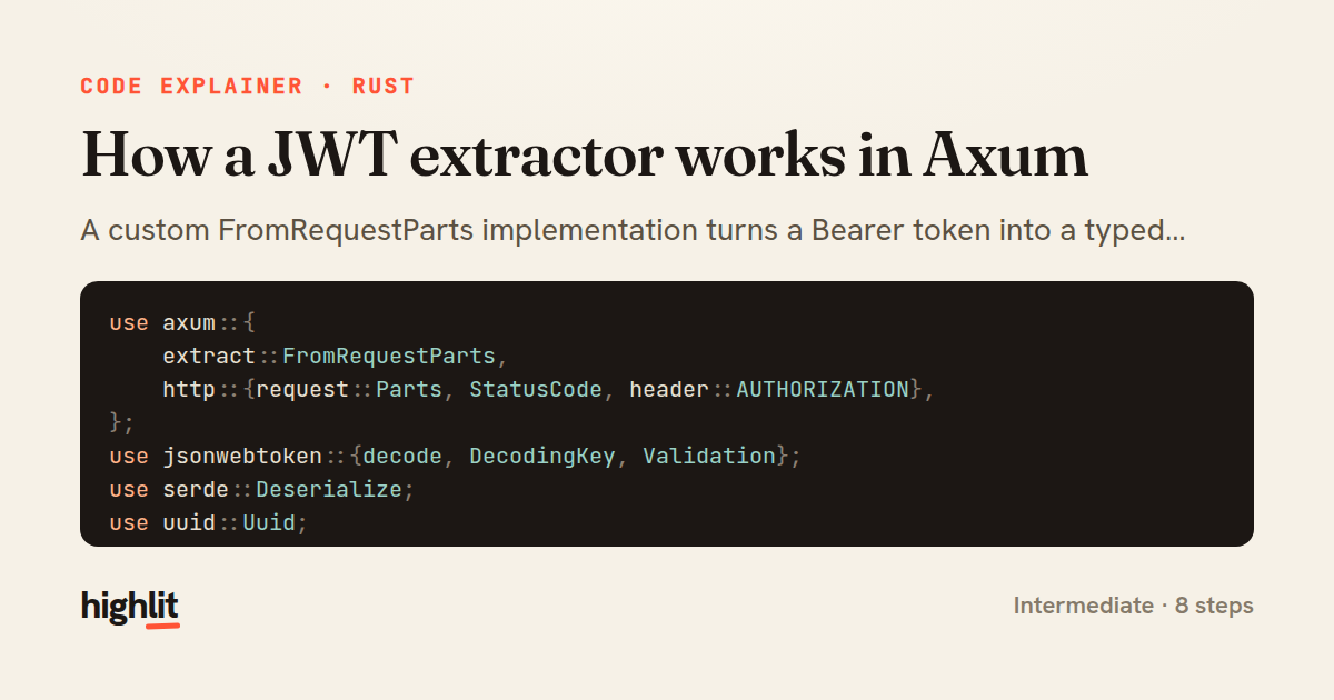 How a JWT extractor works in Axum — share card