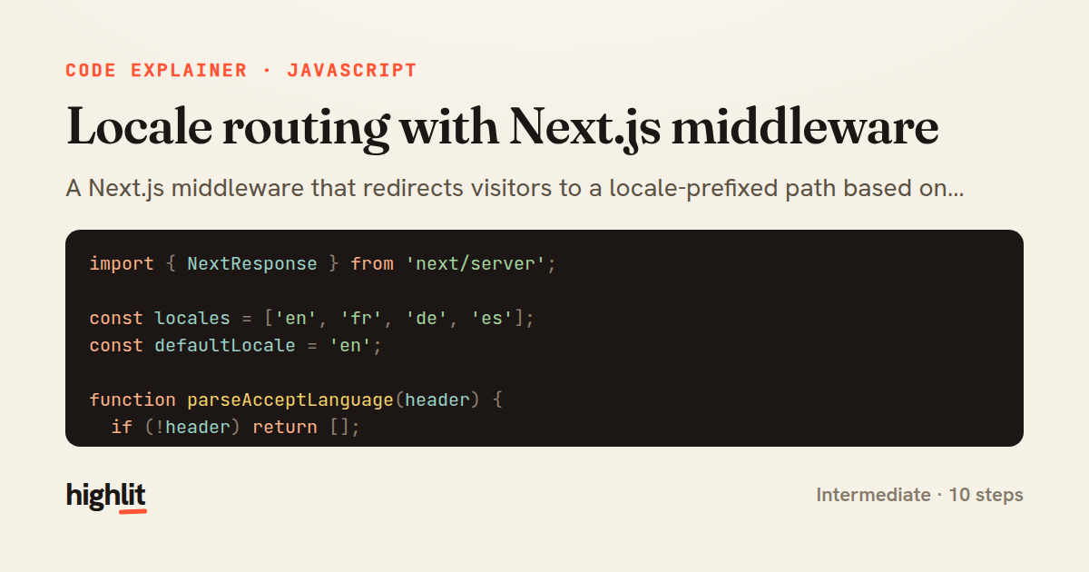 Locale routing with Next.js middleware — share card