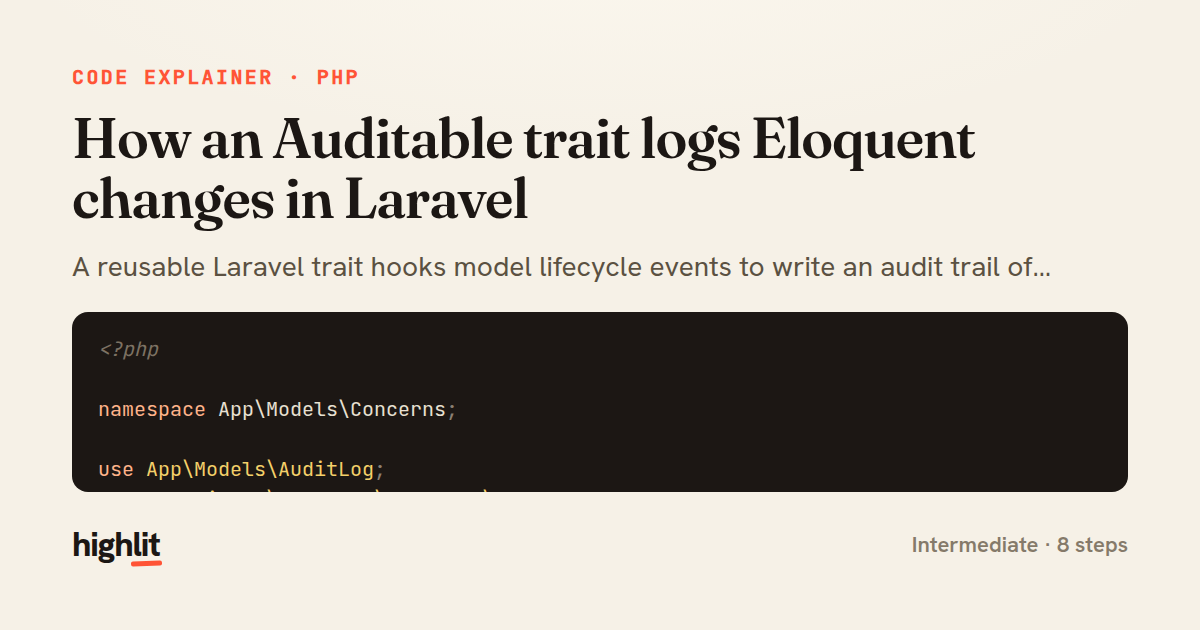 How an Auditable trait logs Eloquent changes in Laravel — share card
