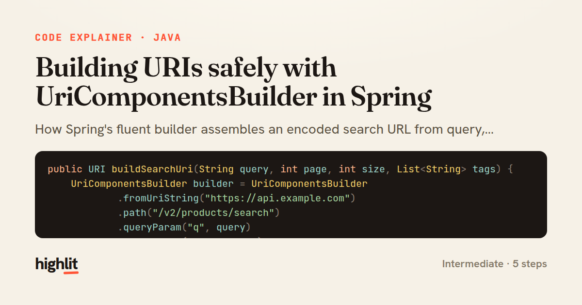 Building URIs safely with UriComponentsBuilder in Spring — share card