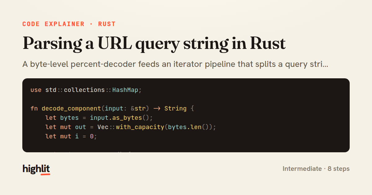 Parsing a URL query string in Rust — share card