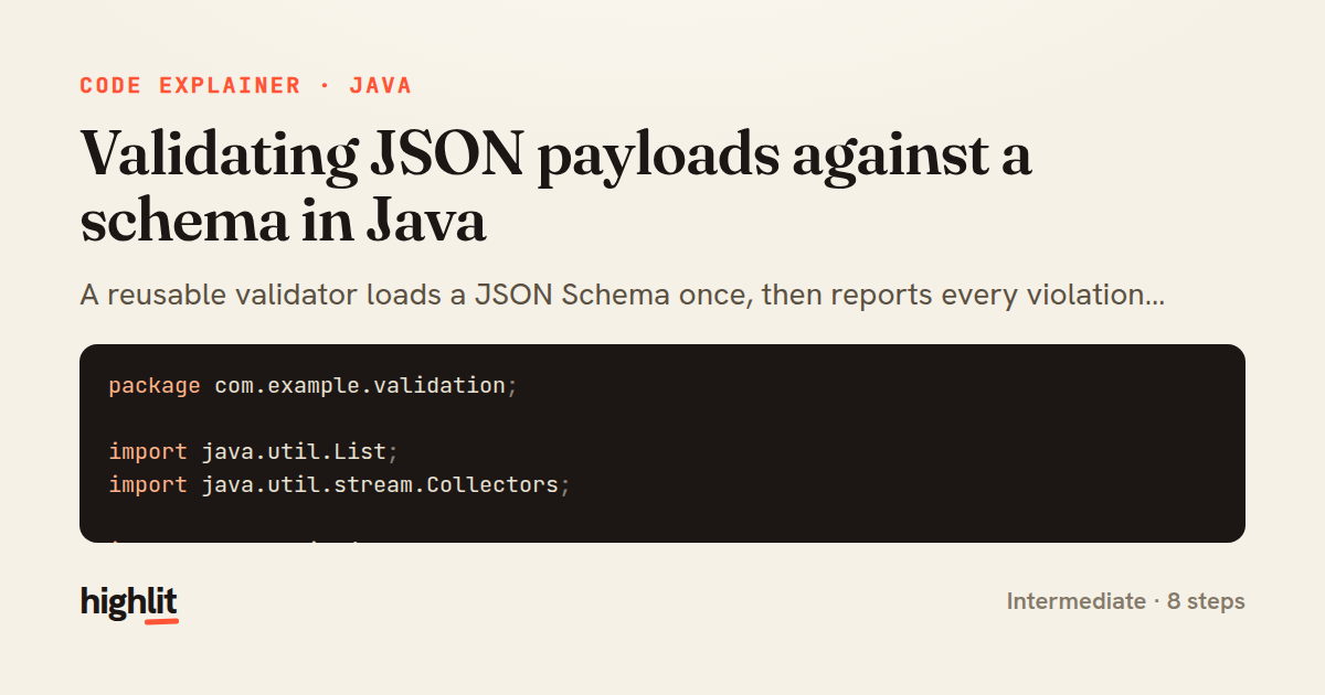 Validating JSON payloads against a schema in Java — share card